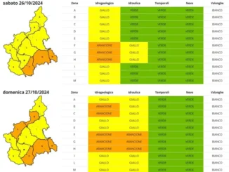Maltempo in Piemonte: l'allerta arancione si allarga dalle valli Belbo e Bormida al Tanaro