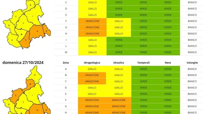 Maltempo in Piemonte: l'allerta arancione si allarga dalle valli Belbo e Bormida al Tanaro