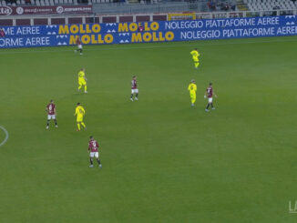 Continua la collaborazione tra il gruppo Mollo e il Torino football club