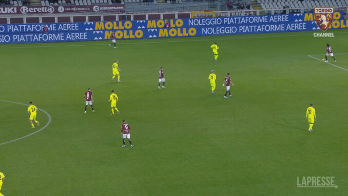 Continua la collaborazione tra il gruppo Mollo e il Torino football club