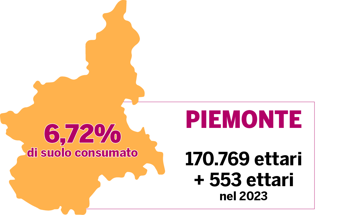 Alba, Bra, Langhe e Roero tra le peggiori nella Granda per consumo di suolo: se ne parla venerdì 17 in fondazione Ferrero 4