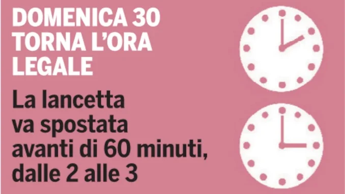 Questa notte torna l'ora legale: lancette da spostare avanti dalle 2 alle 3