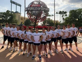 Italia quarta ai Mondiali di cheerleading con le atlete Titans in squadra