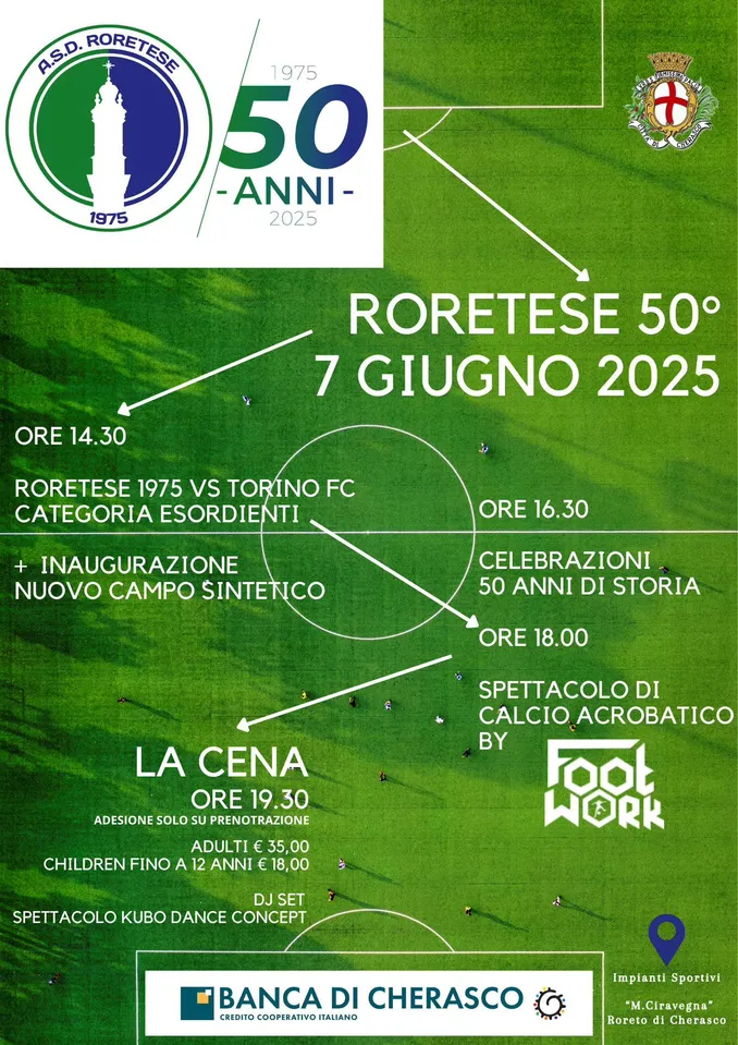 Roretese 1975: 50 anni di calcio festa sul campo sintetico appena rifatto 1