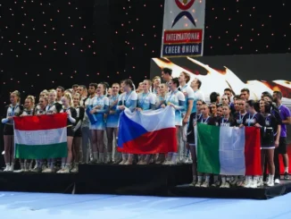 Cheerleading / Titans elite terzi all'Europeo