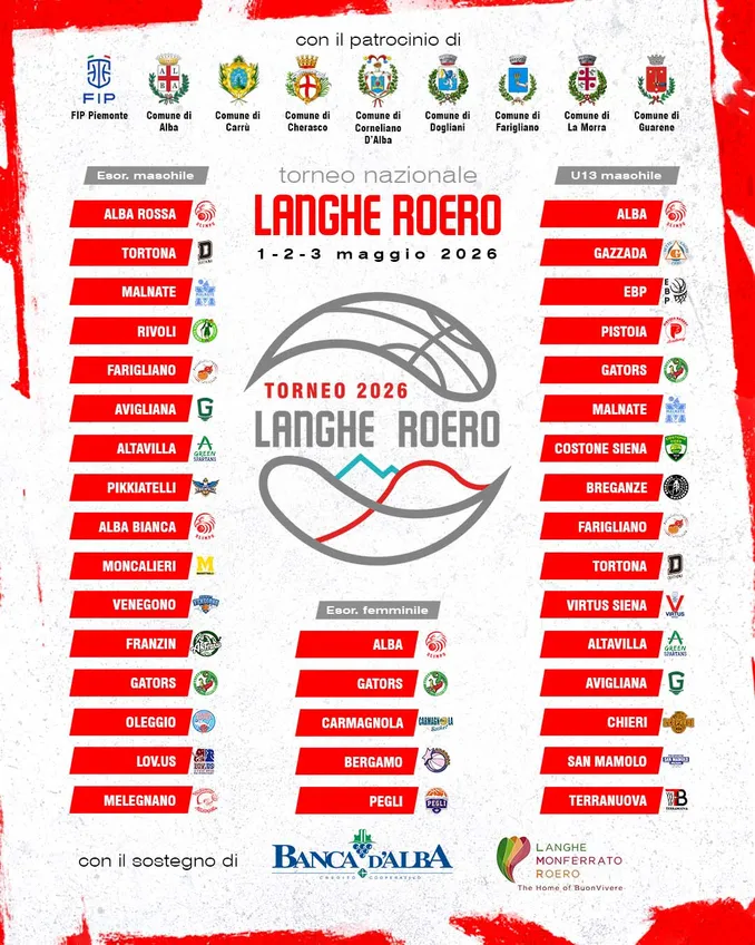 Basket / Dal 1° al 3 maggio Alba e dintorni ospitano il torneo giovanile Langhe Roero con 37 squadre impegnate