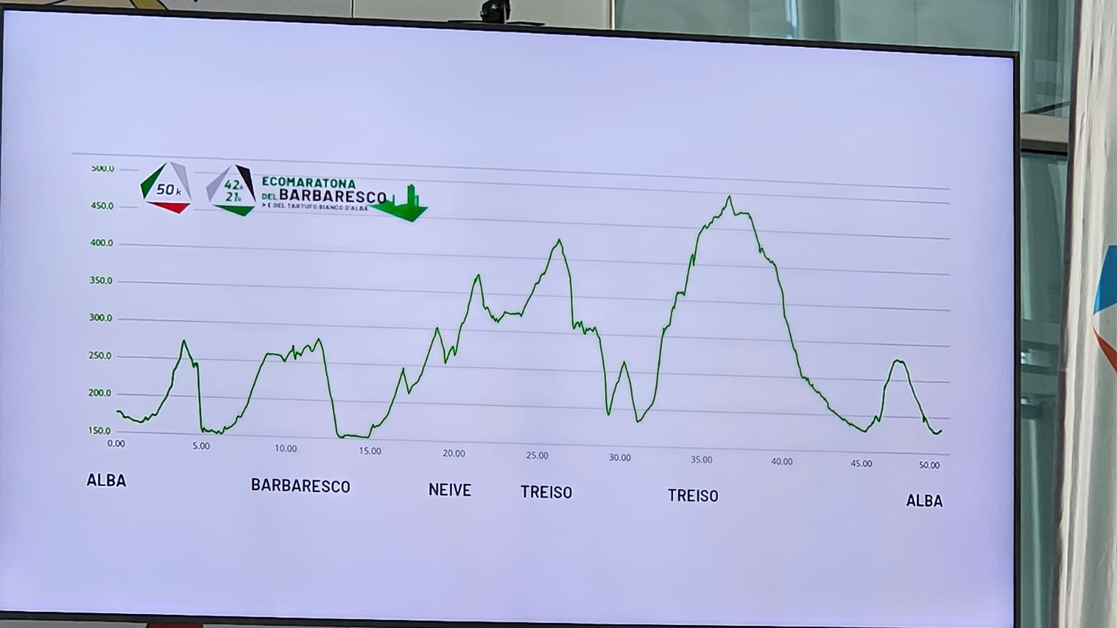 L'edizione 17 dell'Ecomaratona del Barbaresco porta ad Alba una gara di Campionato italiano 1